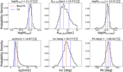 A Spatially Resolved HI Survey of Seyfert Galaxies: the Role of AGN Feedback in Shaping Atomic Gas Reservoirs
