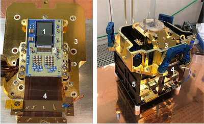 The Microchannel X-ray Telescope on board the SVOM mission: in-flight scientific performance