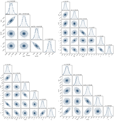 A Delayed Multi-channel Progenitor for Apparently Nonrepeating Fast Radio Bursts