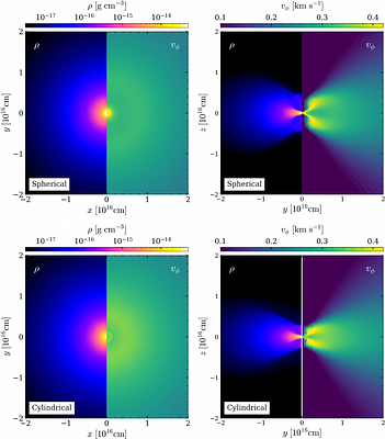 A fast spectral-multigrid Poisson solver in non-Cartesian geometries
