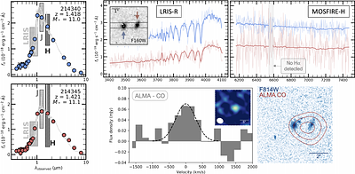Cold gas in a post-starburst pair at z ~ 1.4: major mergers as a pathway
  to quenching in the HeavyMetal survey
