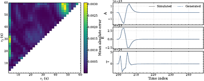 Robust parameter inference for Taiji via time-frequency contrastive learning and normalizing flows