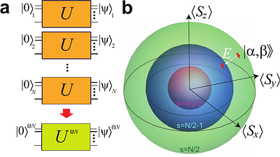 Ultrahigh threshold nonstabilizer nonlinear quantum error correcting
  code