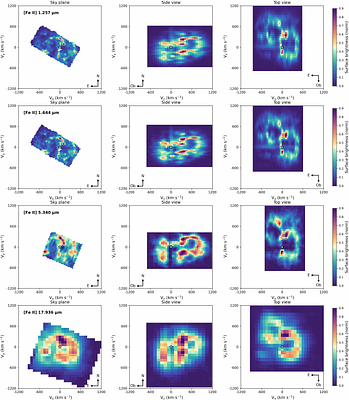 Exploring the central region of SNR 0540-69.3 with JWST I: 3D morphology