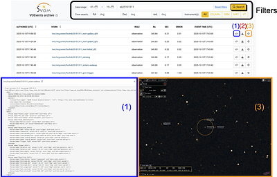 SVOM Science User Support at FSC
