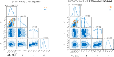 Testing the strong equivalence principle with multimessenger binary neutron star mergers