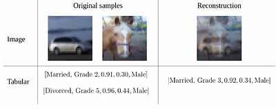 No More Guessing: a Verifiable Gradient Inversion Attack in Federated Learning
