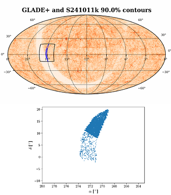 Finding the one: identifying the host of compact binary mergers