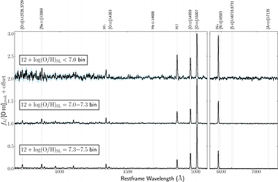 JADES: the mass-metallicity relation at $z=1-10$. New calibrations, extremely metal-poor galaxies, and chemical diversity