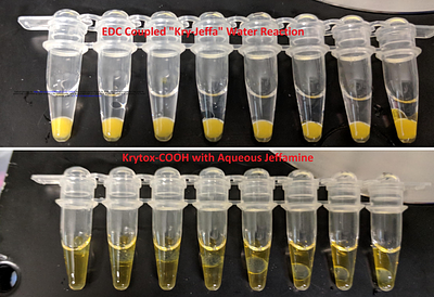 An expedient, biology-laboratory-compatible method for preparing functional perfluoropolyether fluorosurfactants for droplet microfluidics