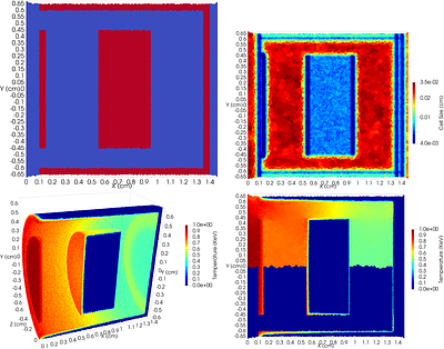 STORM: RDMA-based Monte Carlo Transport Scheme for Distributed-Memory Particle Simulations