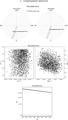 On the Difference Between Pulsar Radio Emission Beams from the Two Poles