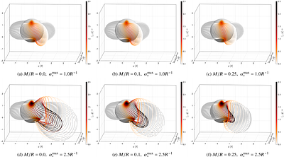 General-relativistic magnetar magnetospheres in 3D with physics-informed
  neural networks