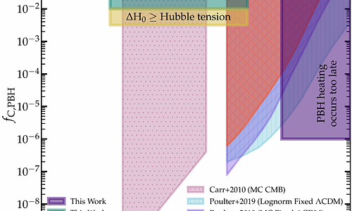The impact of Hawking radiation from primordial black holes on recombination and the Hubble tension