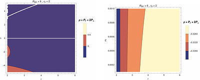 Wormholes in 4D Einstein-Gauss-Bonnet gravity with Bose-Einstein
  Condensated Dark Matter