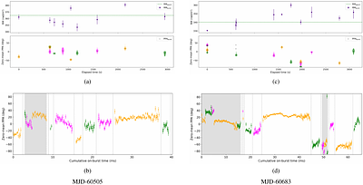 On the polarization position angle jumps in FRB 20240114A