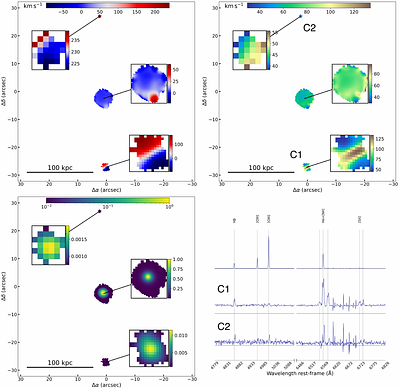 Not So Isolated: Green Pea Galaxies in Overdense Environments revealed by VLT/MUSE