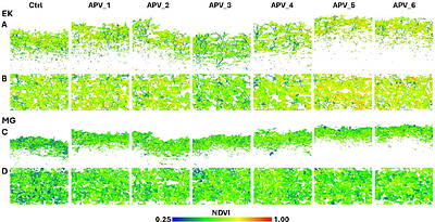 Robot-based 3D-multispectral monitoring of soybean in a spatially heterogenous agrivoltaic environment