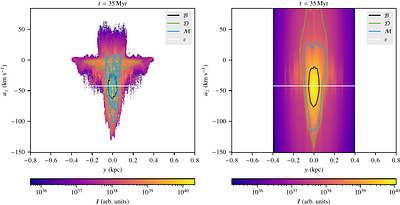 Gas accretion onto the Milky Way: high-velocity cloud survival and the revival of the terminal-velocity paradigm