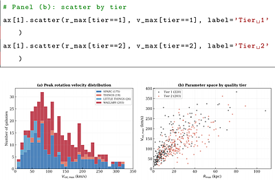 A Unified HI Rotation Curve Corpus for Computational Astrophysics: 438 Galaxies from SPARC, THINGS, LITTLE THINGS, and WALLABY DR2