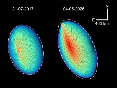 Equilibrium figure of Haumea and possible detection by stellar occultation