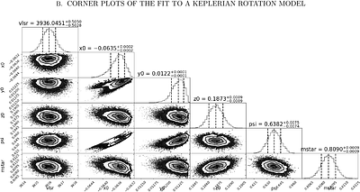 The ALMA Survey of Gas Evolution of PROtoplanetary Disks (AGE-PRO): XII.
  Extreme millimetre variability detected in a Class II disc