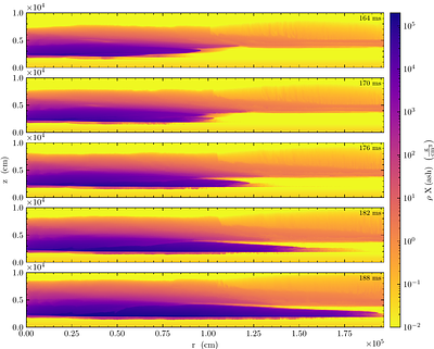 Multi-dimensional Models of Mixed H/He Flames in X-ray Bursts