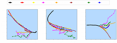 STGDPM:Vessel Trajectory Prediction with Spatio-Temporal Graph Diffusion
  Probabilistic Model