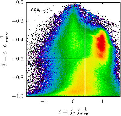 The distribution of metals in simulated Milky Way-mass galaxies