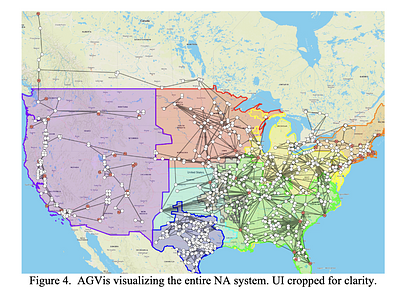 DiME and AGVis: A Distributed Messaging Environment and Geographical
  Visualizer for Large-scale Power System Simulation