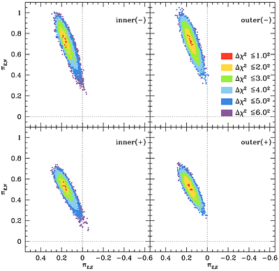 Mass Production of 2023 KMTNet Microlensing Planets I: Low Mass Ratio