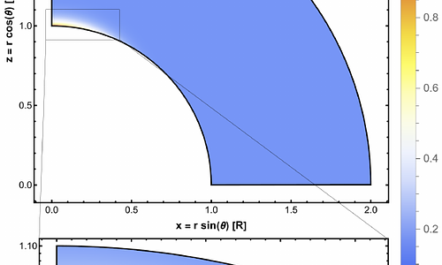 Energy Loss of Newborn Magnetars by Schwinger Process