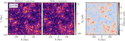 The effect of photon re-scattering due to cosmic reionization on 21-cm images and power spectra