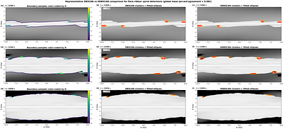 Automatic detection of Flare Ribbon Fine Structures as Proxies for Plasmoid Dynamics in Flare Reconnection