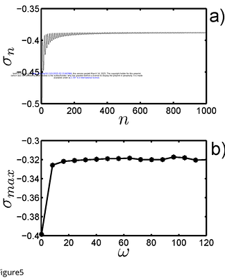 Dynamic of Lotka-Volterra model for tumor-host systems under constant or periodic perturbation: implications for the therapy of cancer