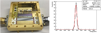 Design of a mission to measure the shape and substructure of the 511 keV gamma-ray line from the center of the Milky Way