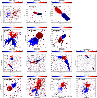Observations of highly inclined disks with ALMA. Results from 12CO gas and continuum observations
