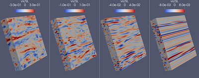 Transport of angular momentum and chemical elements by the MRI dynamo in stellar radiative zones