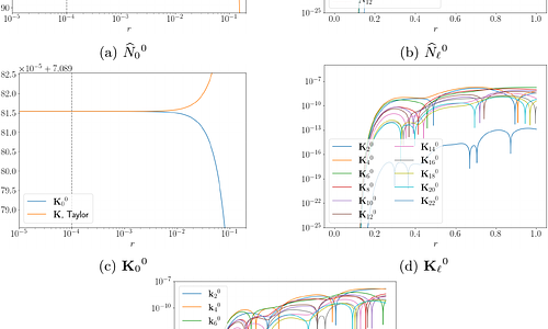 Cosmological initial data without periodic boundary conditions