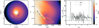 Perturbing AGN Accretion Disks with Stars and Moderately Massive Black
  Holes: Implications for Changing-Look AGN and Quasi-Periodic Eruptions