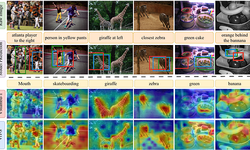 Do VLMs Need Vision Transformers? Evaluating State Space Models as Vision Encoders