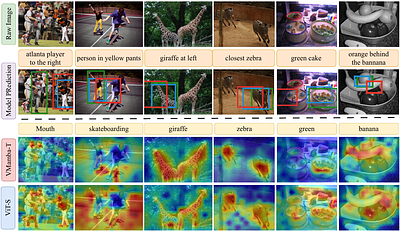 Do VLMs Need Vision Transformers? Evaluating State Space Models as Vision Encoders