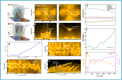 Successive Coronal Jets as Novel Facilitators for Filament Oscillation and Eruption
