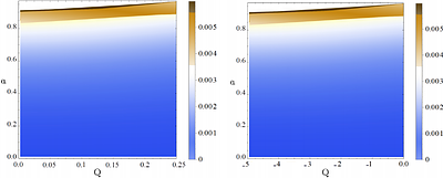 Rotating Black Holes with Primary Scalar Hair: Shadow Signatures in Beyond Horndeski Gravity