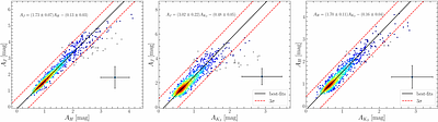 Exploring the Wolf Approach to Constraining NIR Extinction Laws in the
  Corona Australis Molecular Cloud