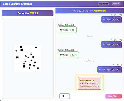 Multi-Round Human-AI Collaboration with User-Specified Requirements