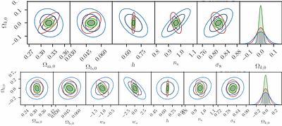Cosmology from Nx2pt Analyses of SKAO Wide-Area Surveys