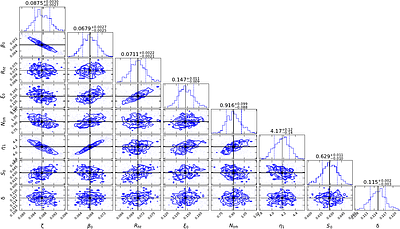 cBHBd: A fast code for the evolution of tidally limited star clusters and their binary black hole mergers