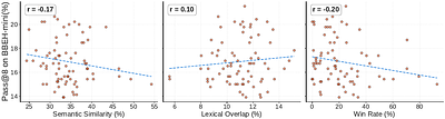 SUPERNOVA: Eliciting General Reasoning in LLMs with Reinforcement Learning on Natural Instructions