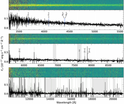 XRF 241001A/SN 2024aiiq: A Faint Soft X-ray Transient Detected by SVOM with a Broad-Line Type Ic Supernova Revealed by JWST